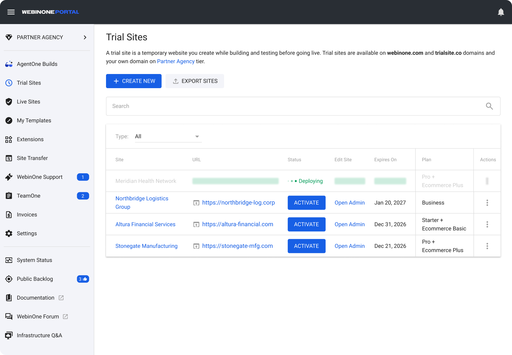 Trial sites